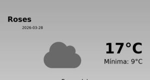 Predicció meteorològica: Roses, 28 de Març de 2026