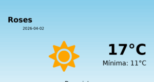 Predicció meteorològica: Roses, 2 de Abril de 2026
