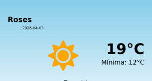 El temps avui 3 de Abril de 2026 a Roses segons l’AEMET