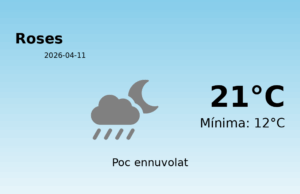 AEMET: El temps per a Roses – 11 de Abril de 2026