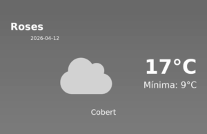 El temps a Roses avui, 12 de Abril de 2026