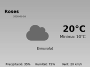 Previsió de l’AEMET a Roses avui 16 de Maig de 2026
