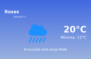Predicció meteorològica: Roses, 17 de Maig de 2026