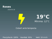 El temps avui 18 de Maig de 2026 a Roses segons l’AEMET