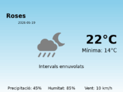Previsió de l’AEMET a Roses avui 19 de Maig de 2026