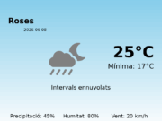 Predicció meteorològica: Roses, 8 de Juny de 2026