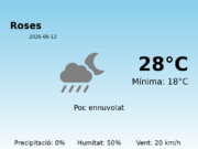 AEMET: El temps per a Roses – 12 de Juny de 2026