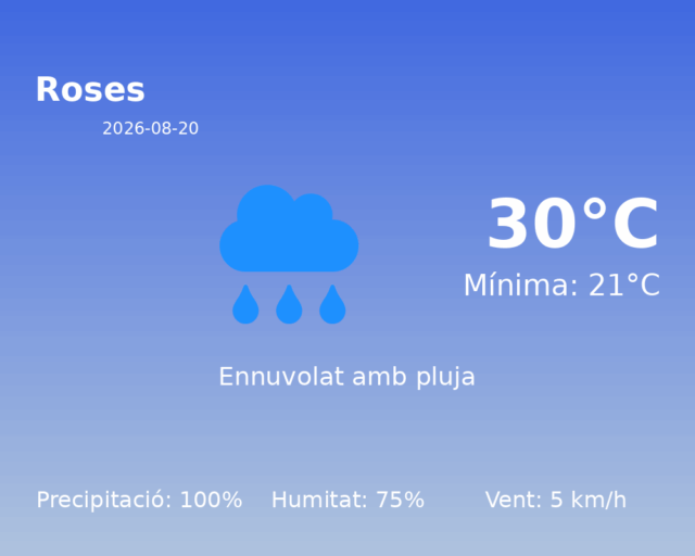 roses_2026-08-20.png