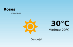 El temps a Roses avui, 2 de Setembre de 2026