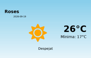 Previsió de l’AEMET a Roses avui 19 de Setembre de 2026