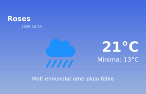 AEMET: El temps per a Roses – 23 de Octubre de 2026